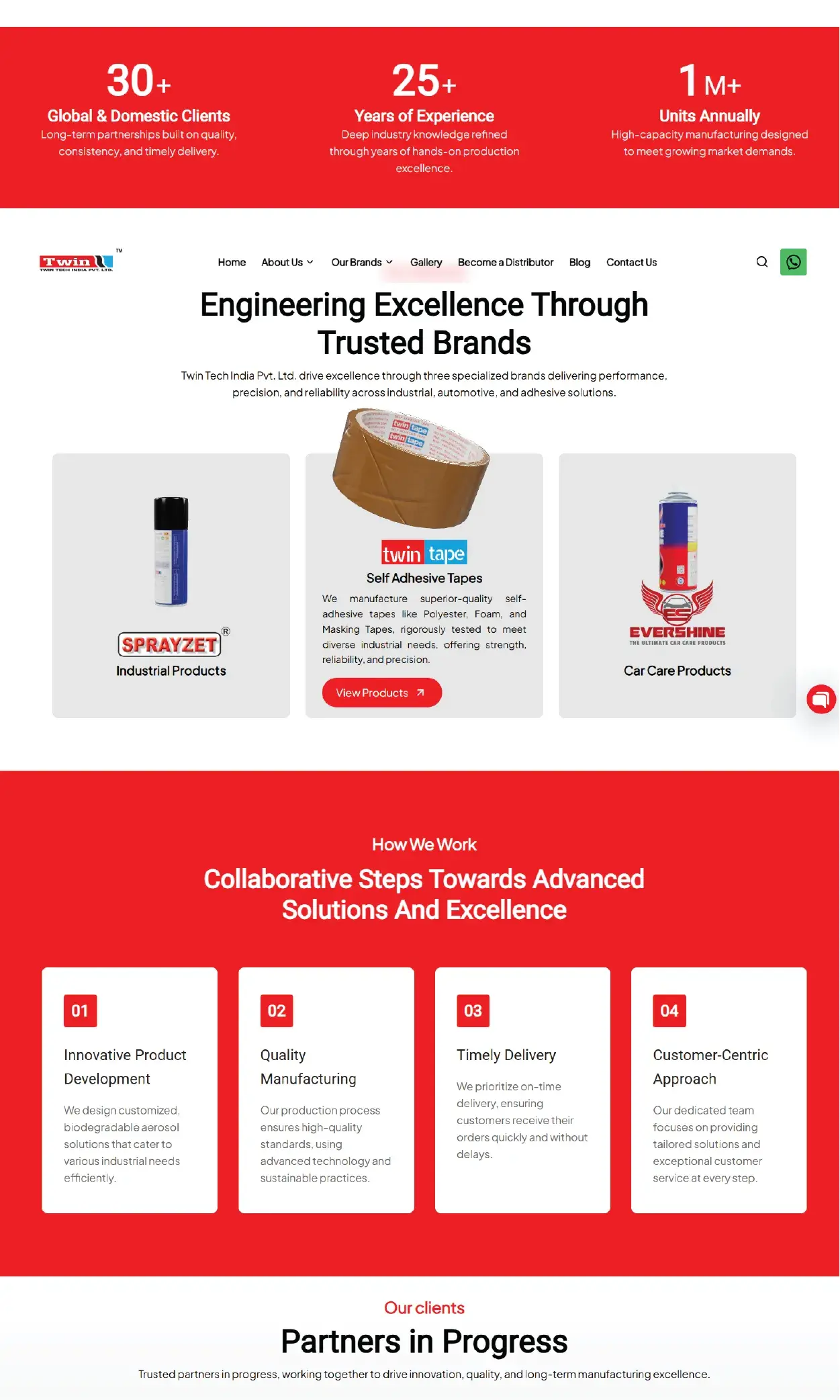 Twin India — official industrial site